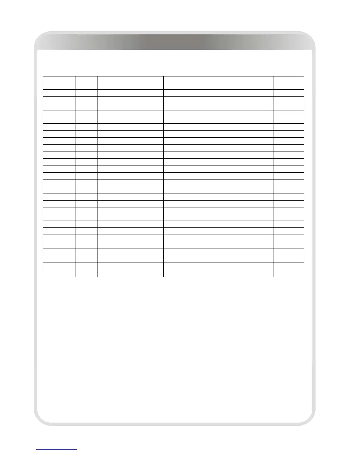 Page #200 background image