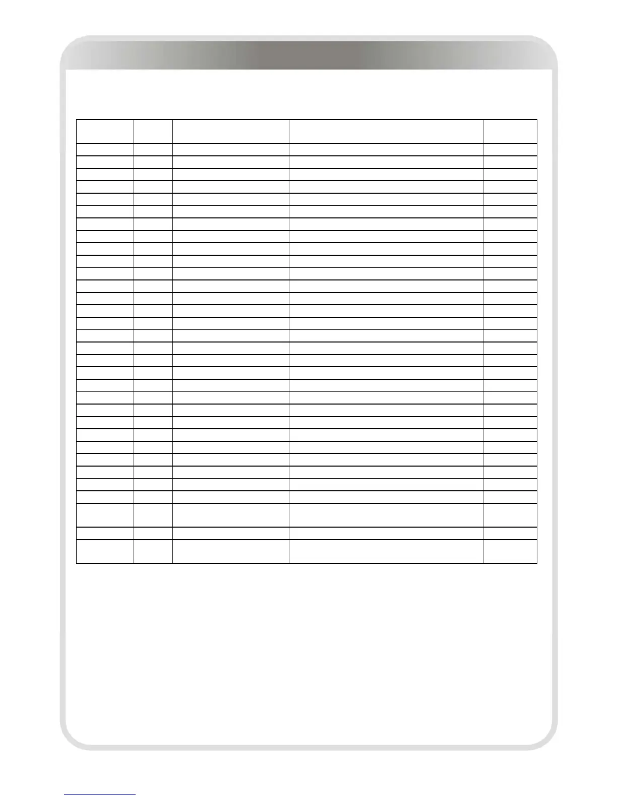 Page #206 background image