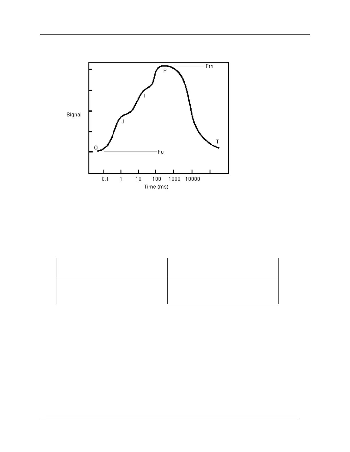 Page #125 background image
