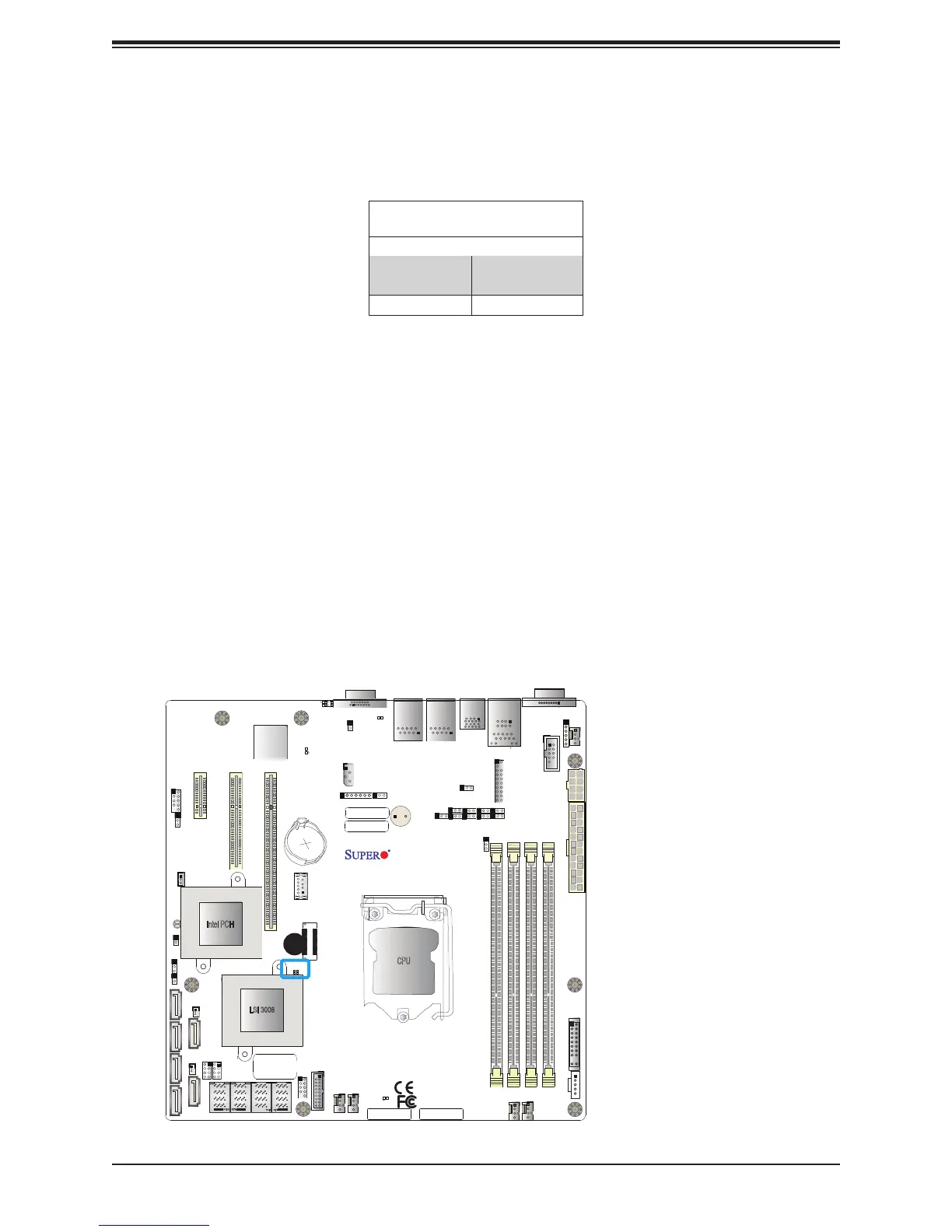 Page #63 background image