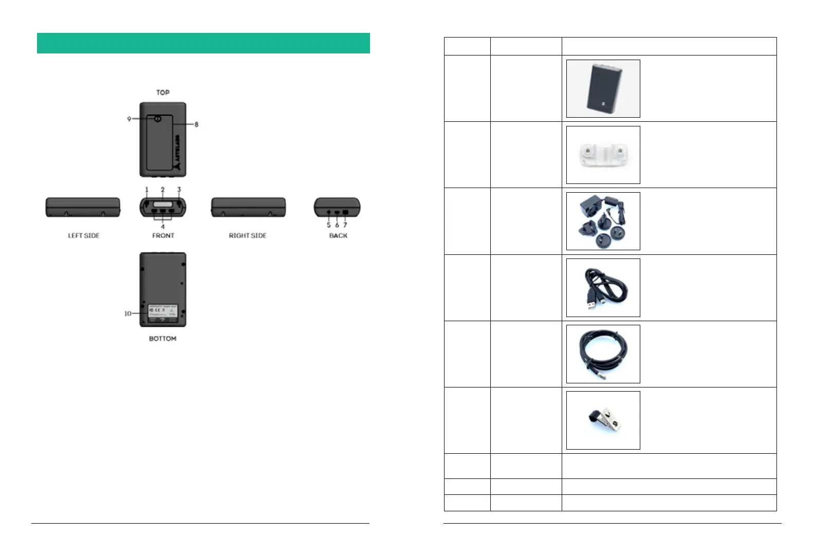 Page #5 background image
