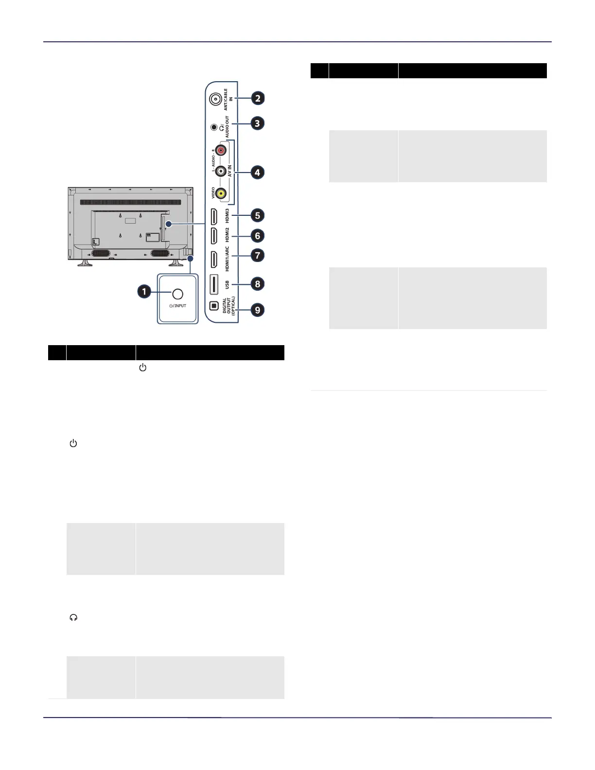 Page #15 background image