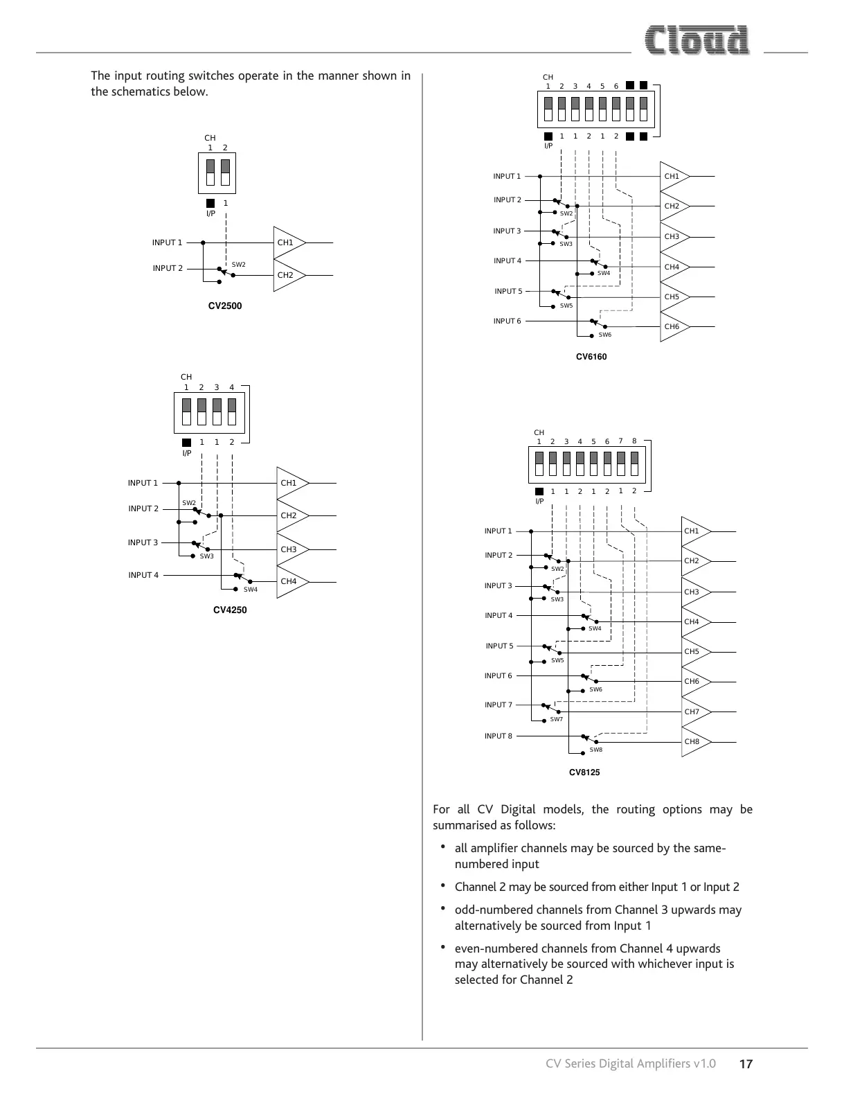 Page #17 background image