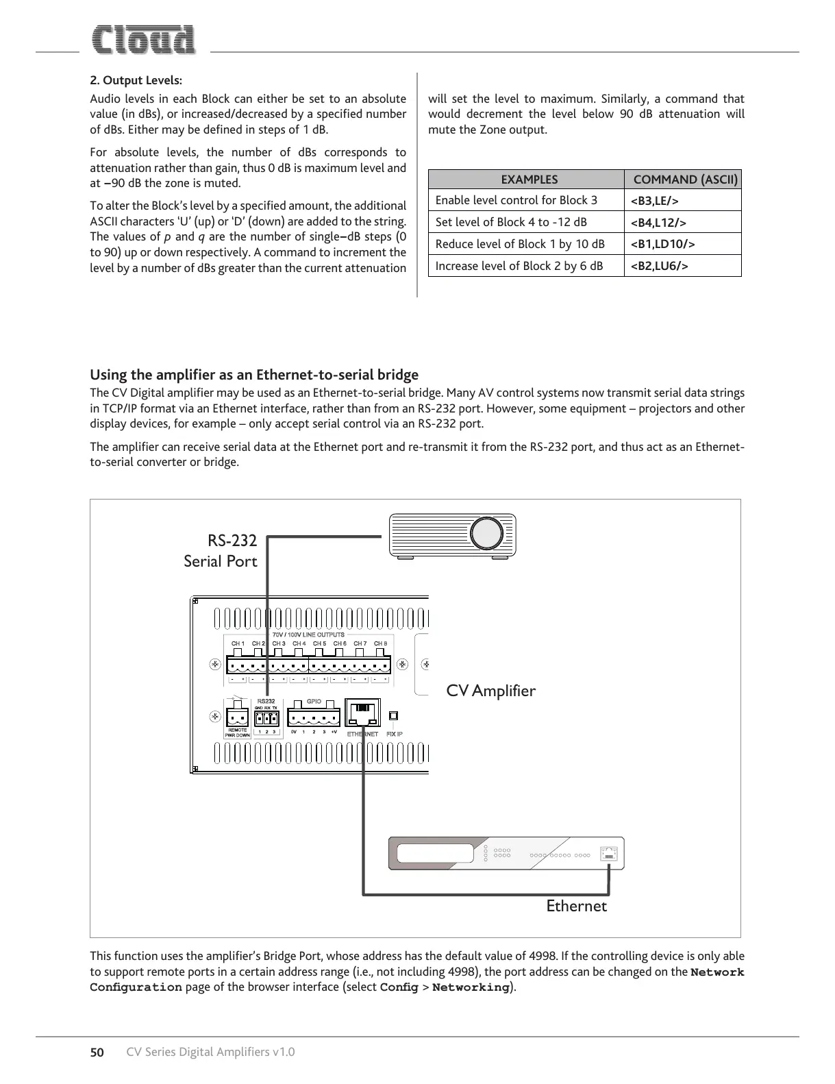 Page #50 background image