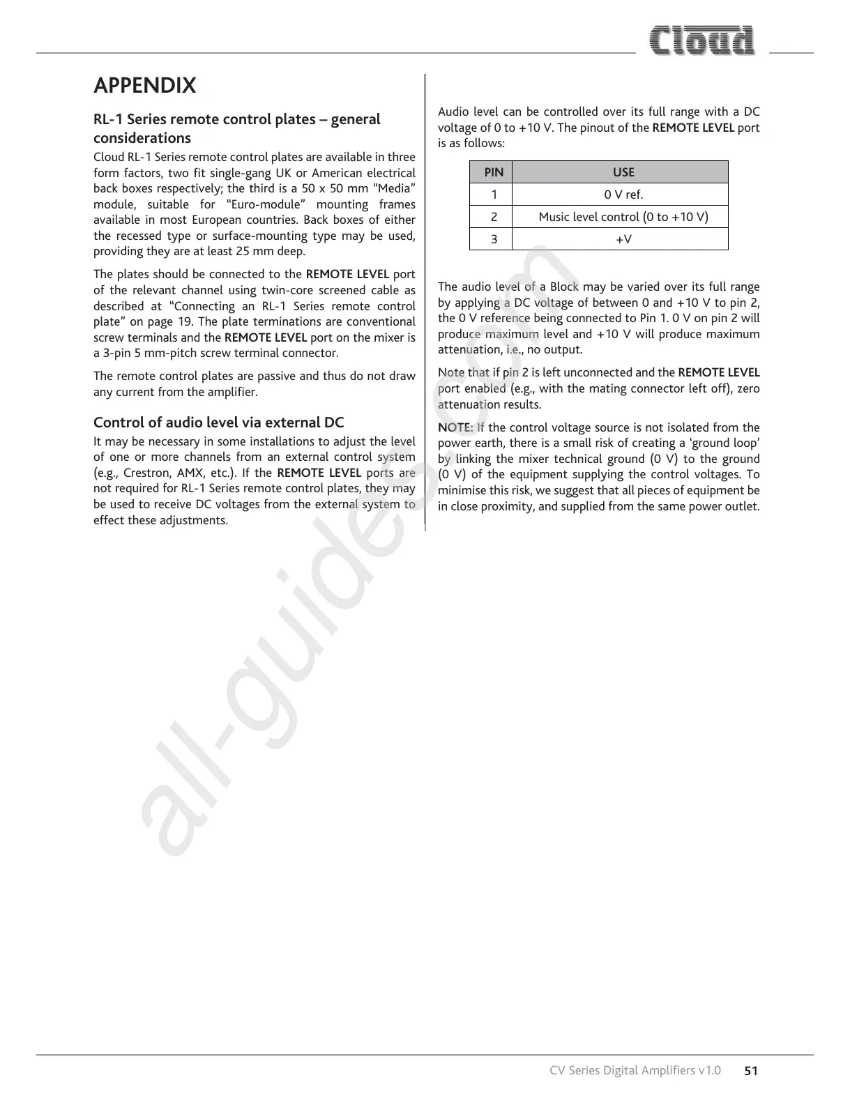 Page #51 background image