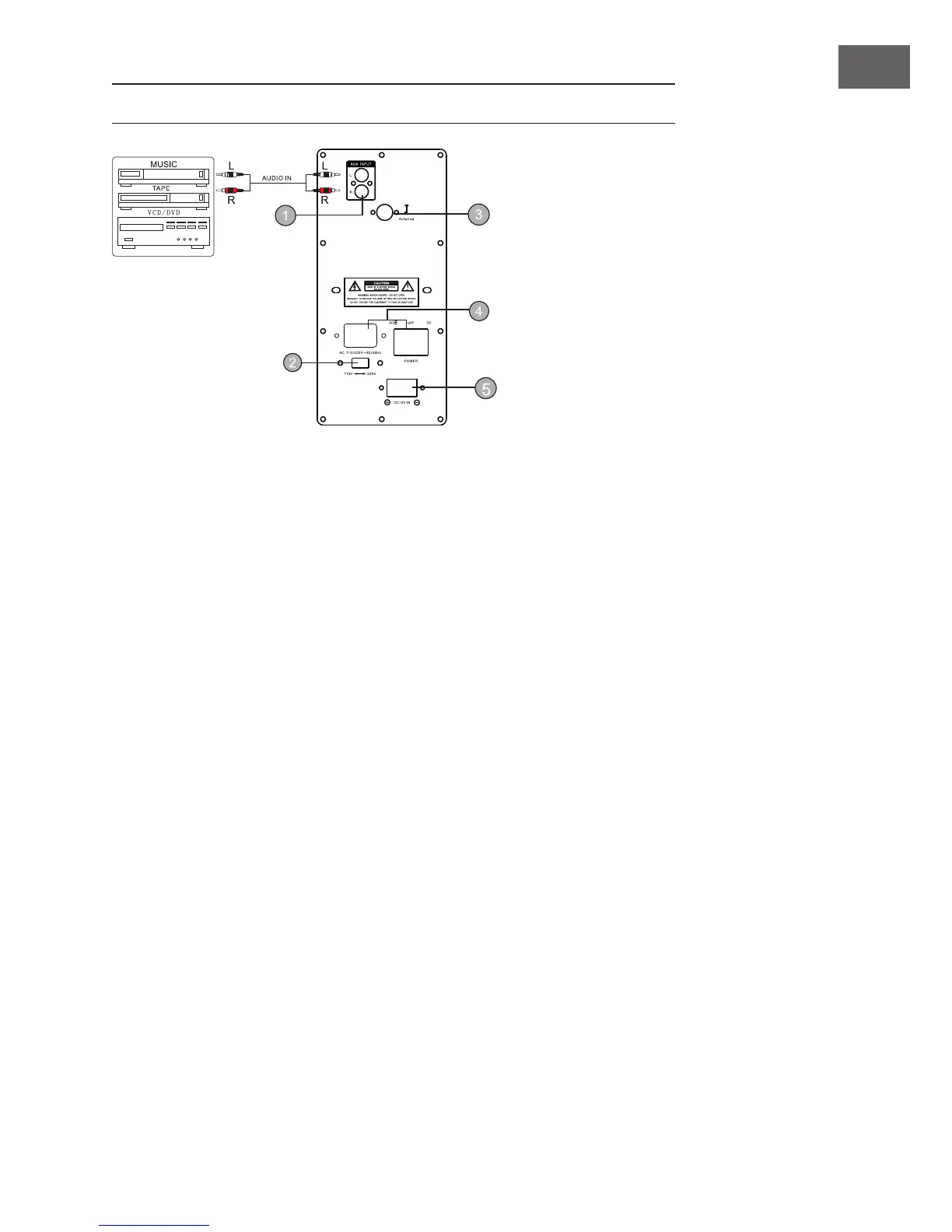 Page #7 background image