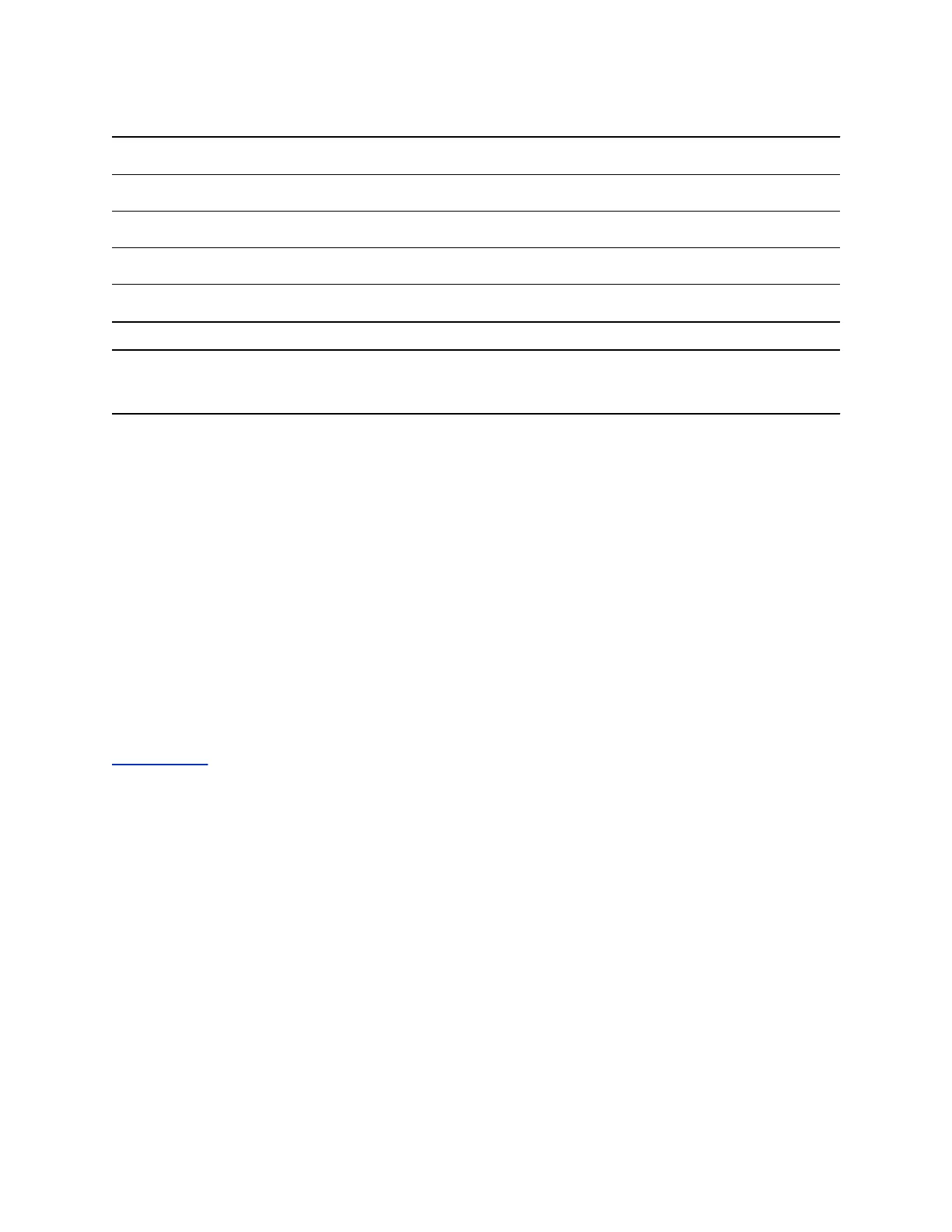Page #146 background image