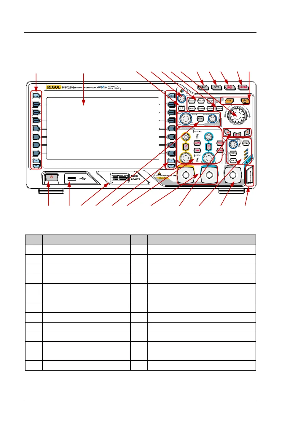 Page #18 background image