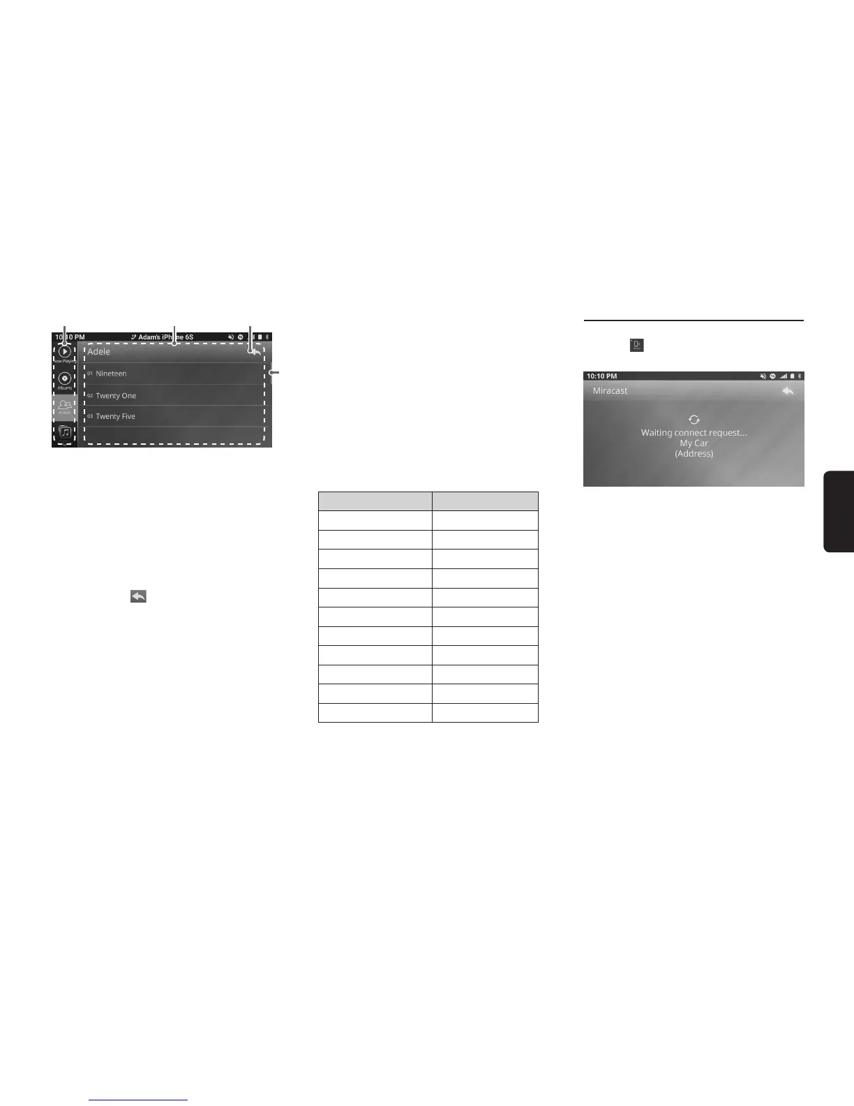 Page #19 background image