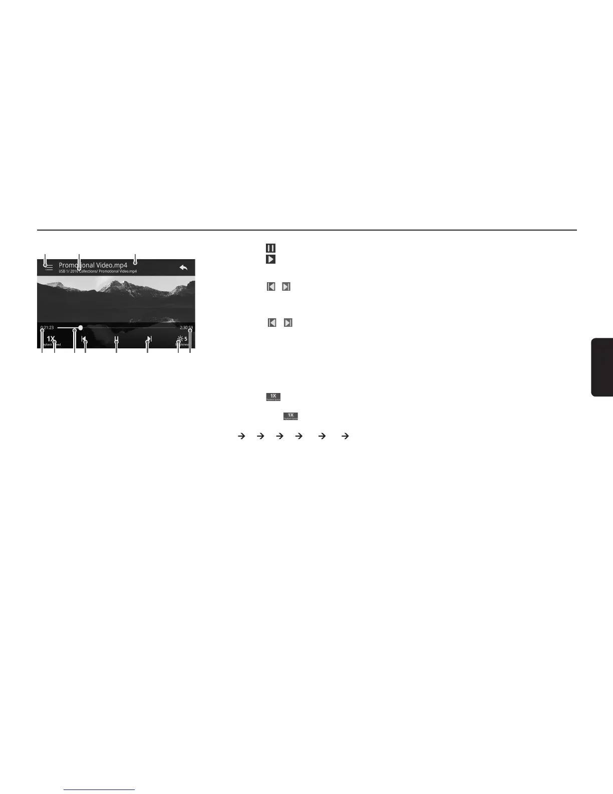 Page #15 background image