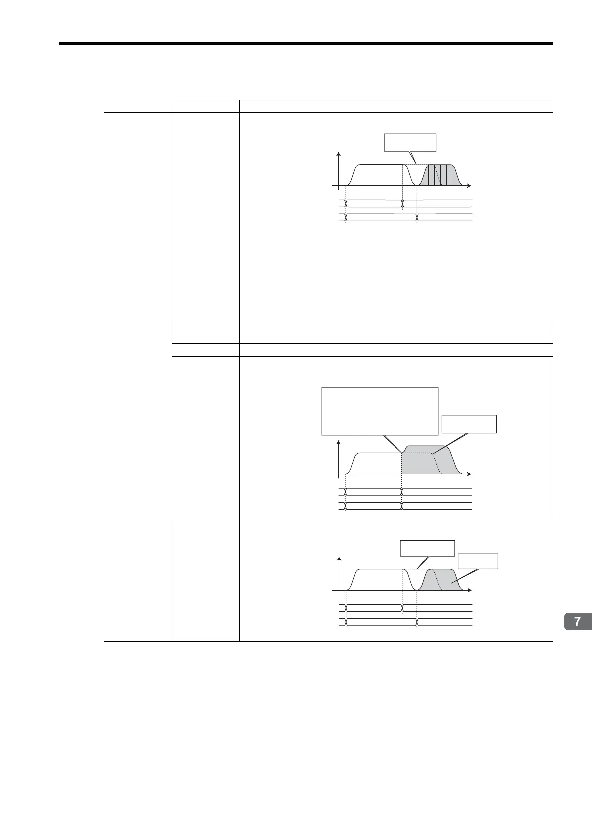 Page #282 background image
