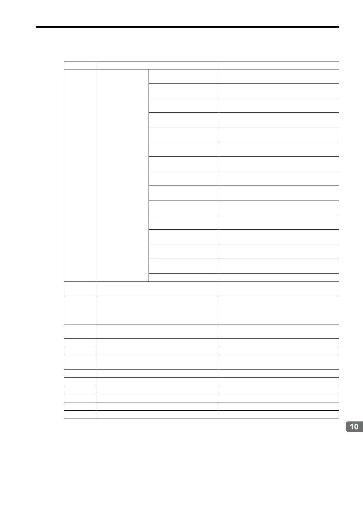 Page #410 background image