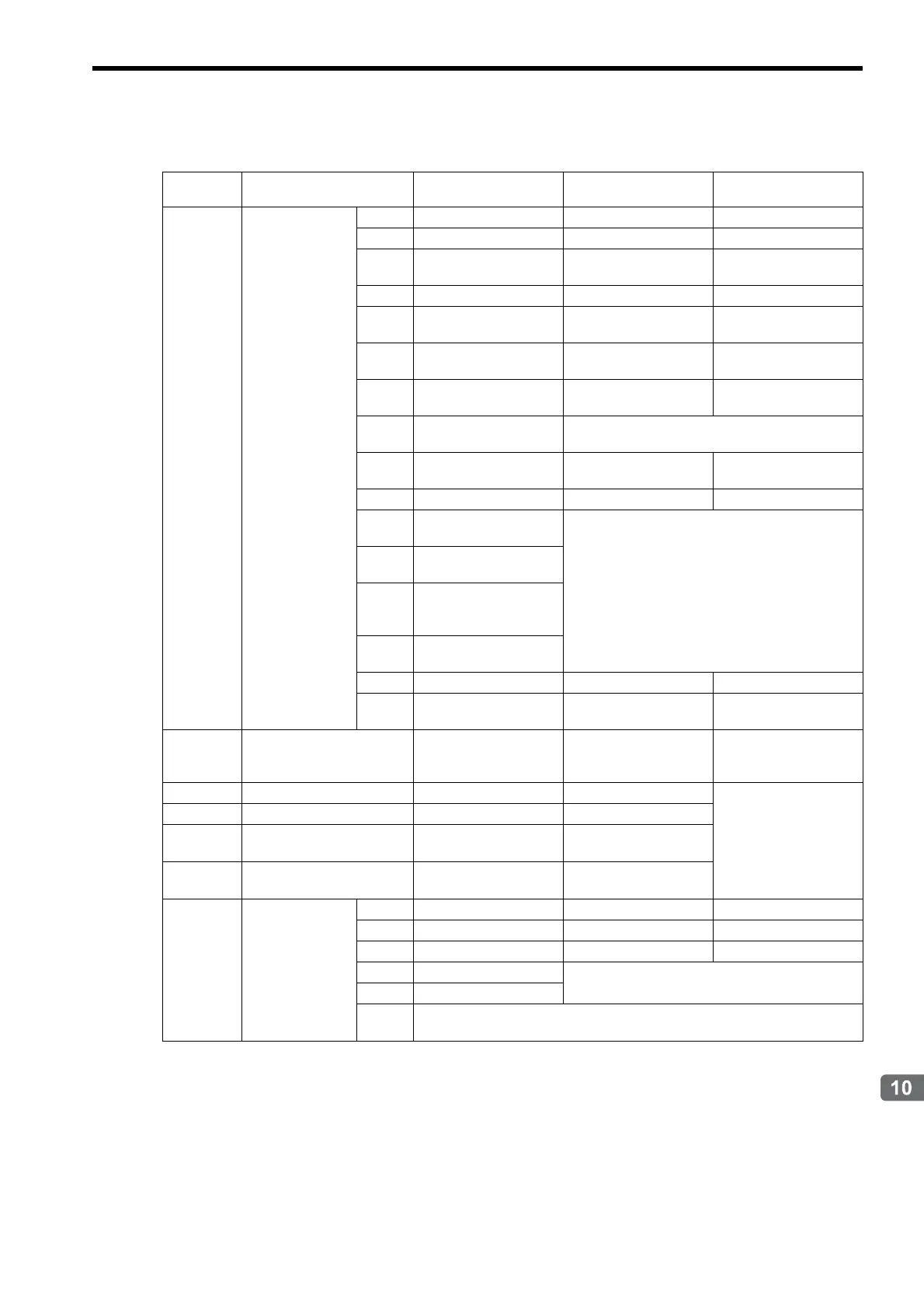 Page #414 background image