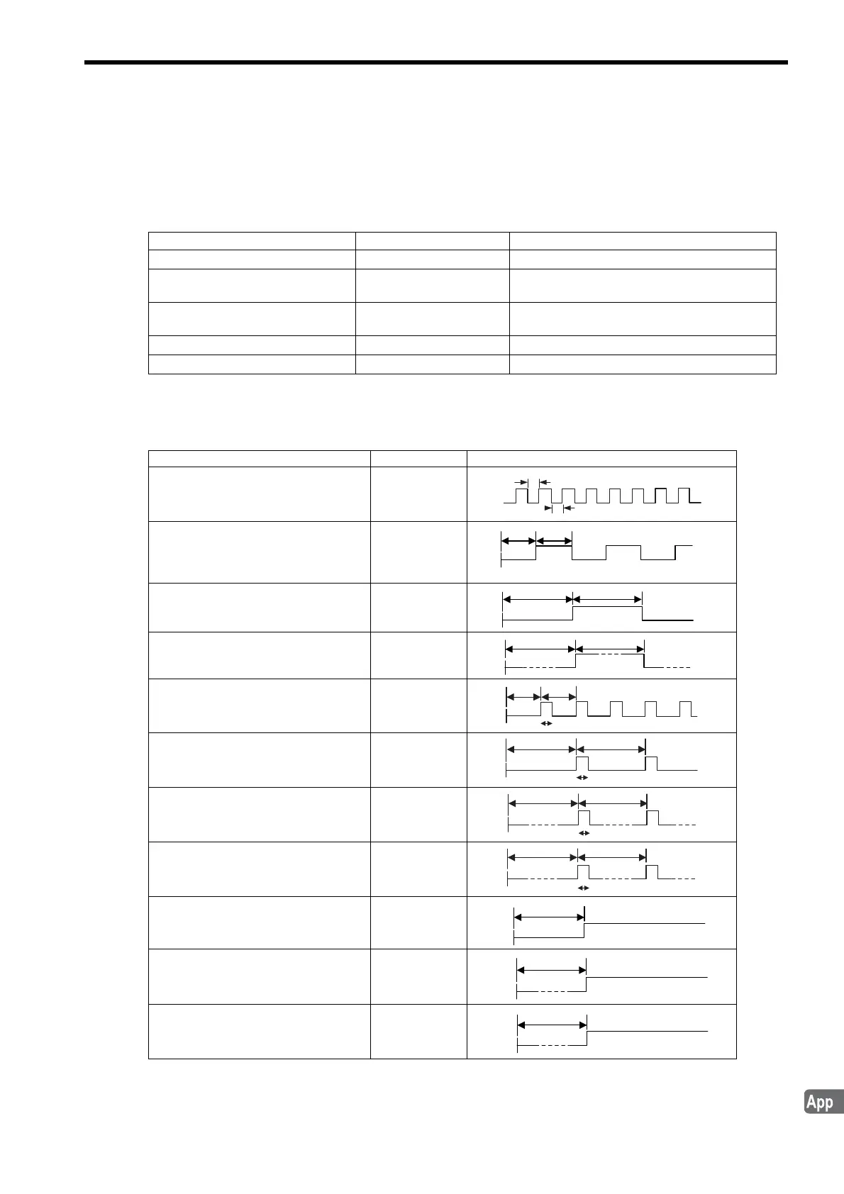 Page #505 background image
