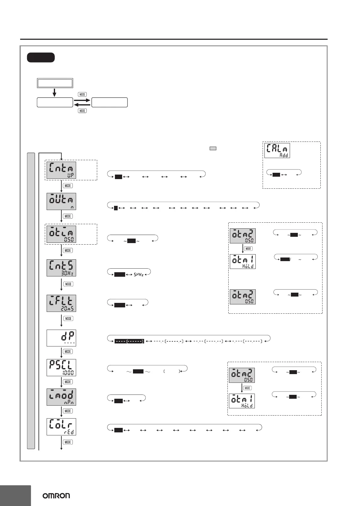 Page #16 background image