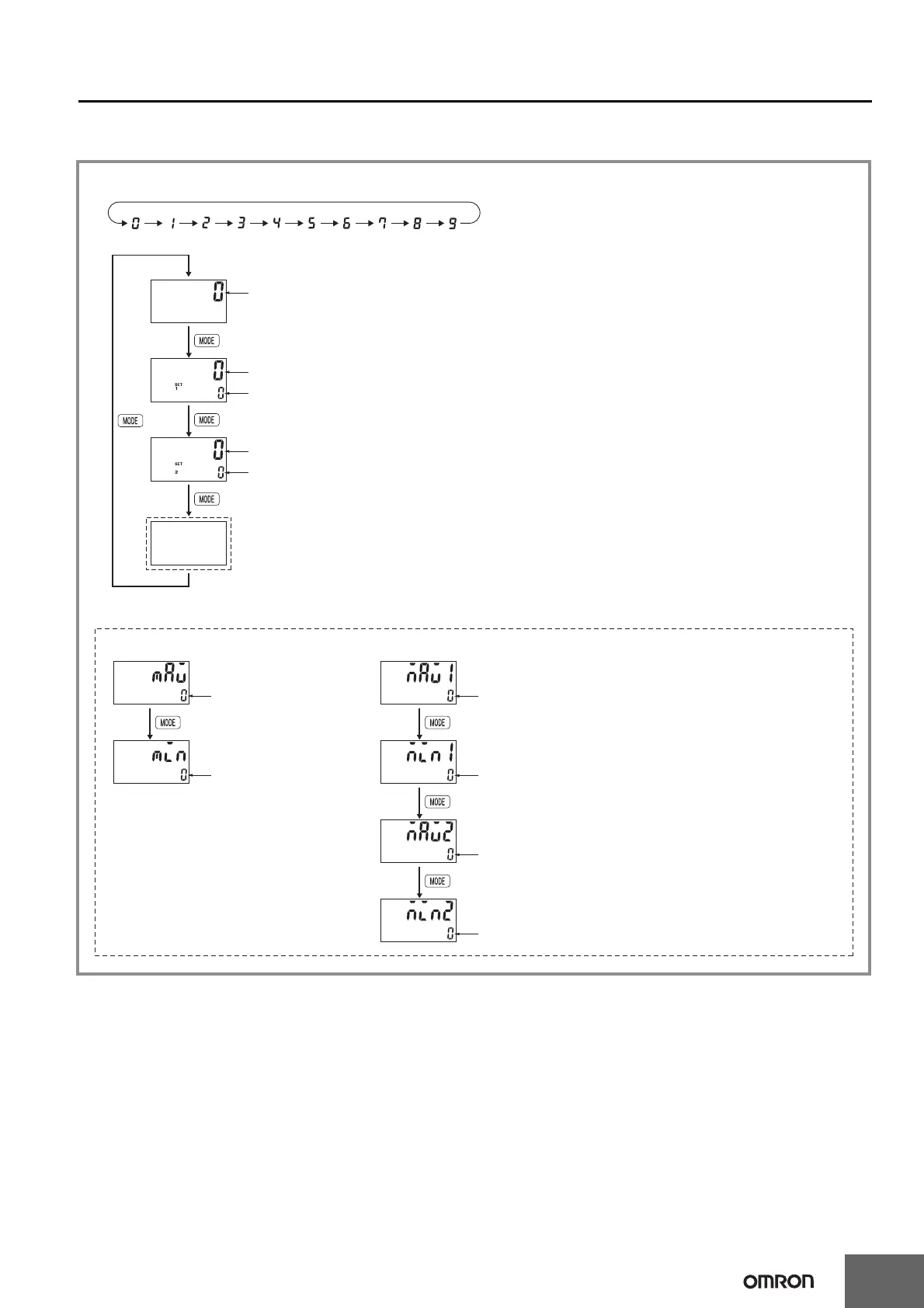 Page #33 background image