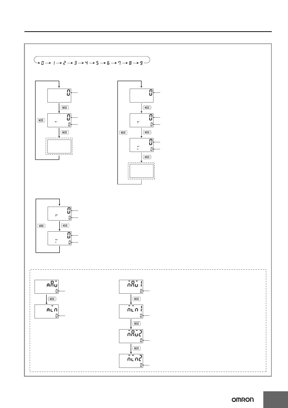 Page #47 background image