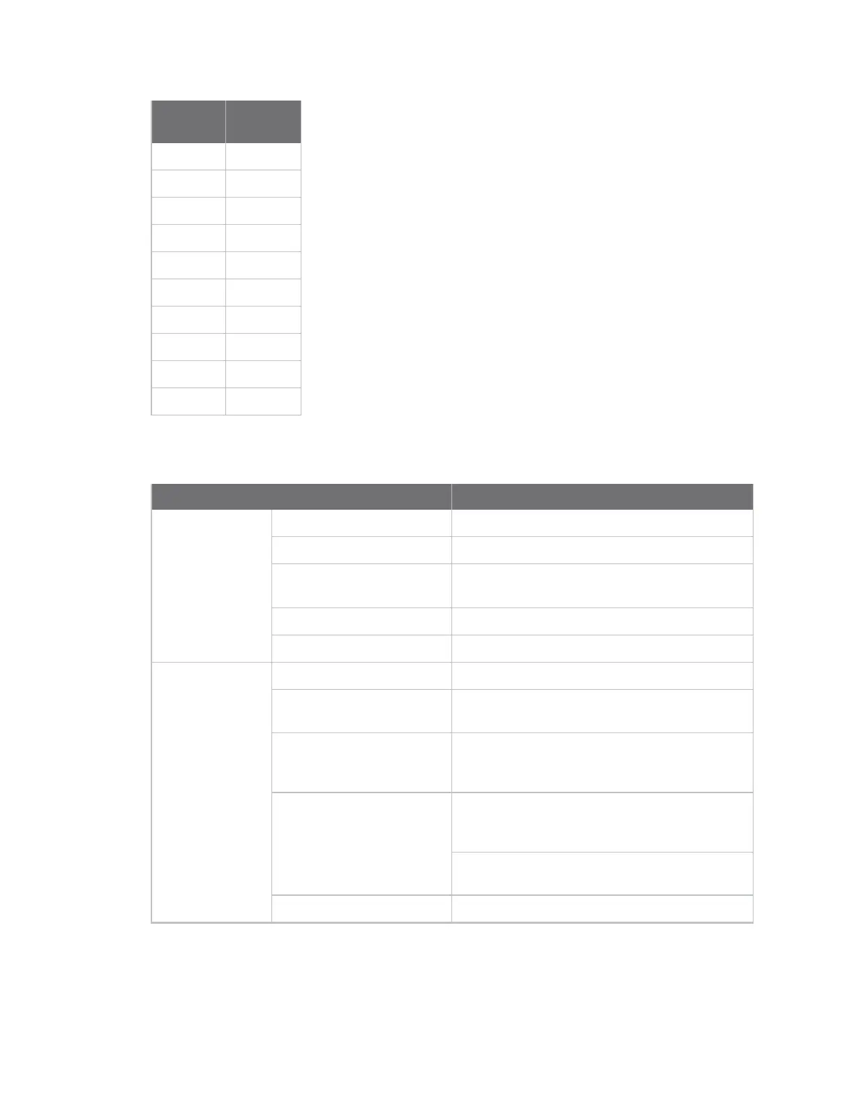 Page #136 background image