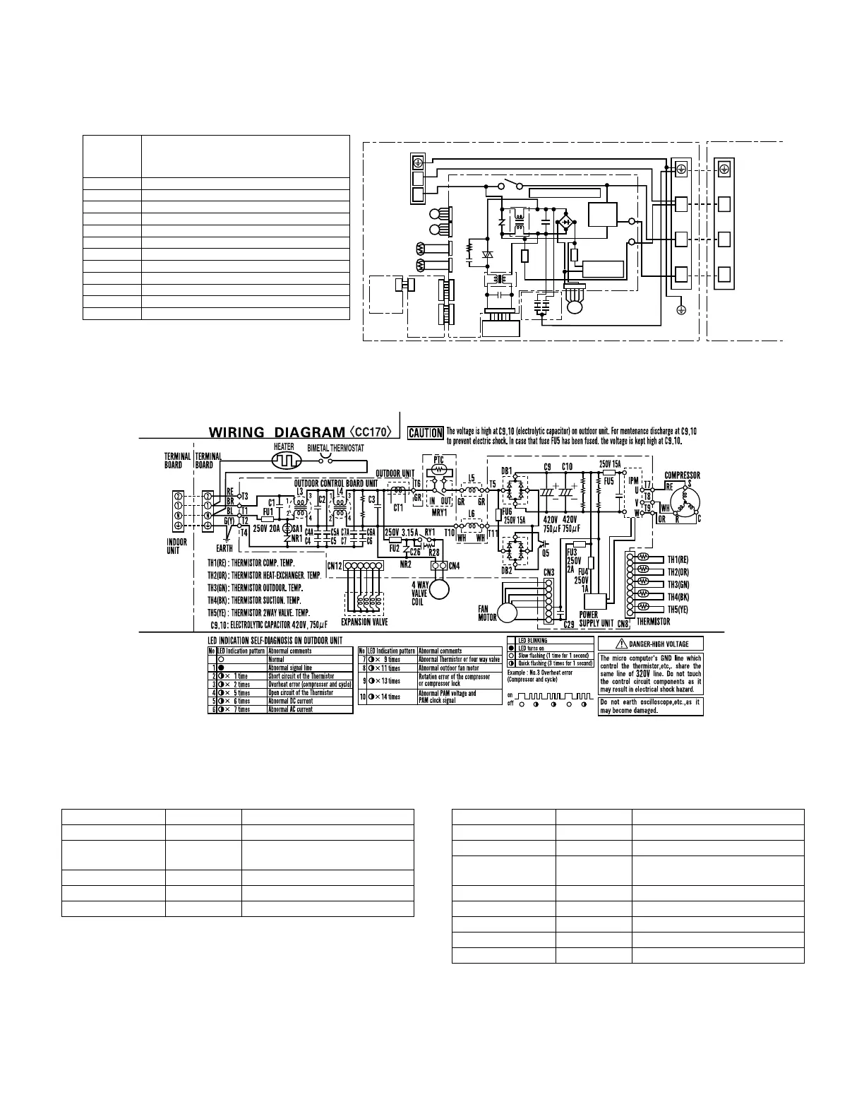 Page #4 background image