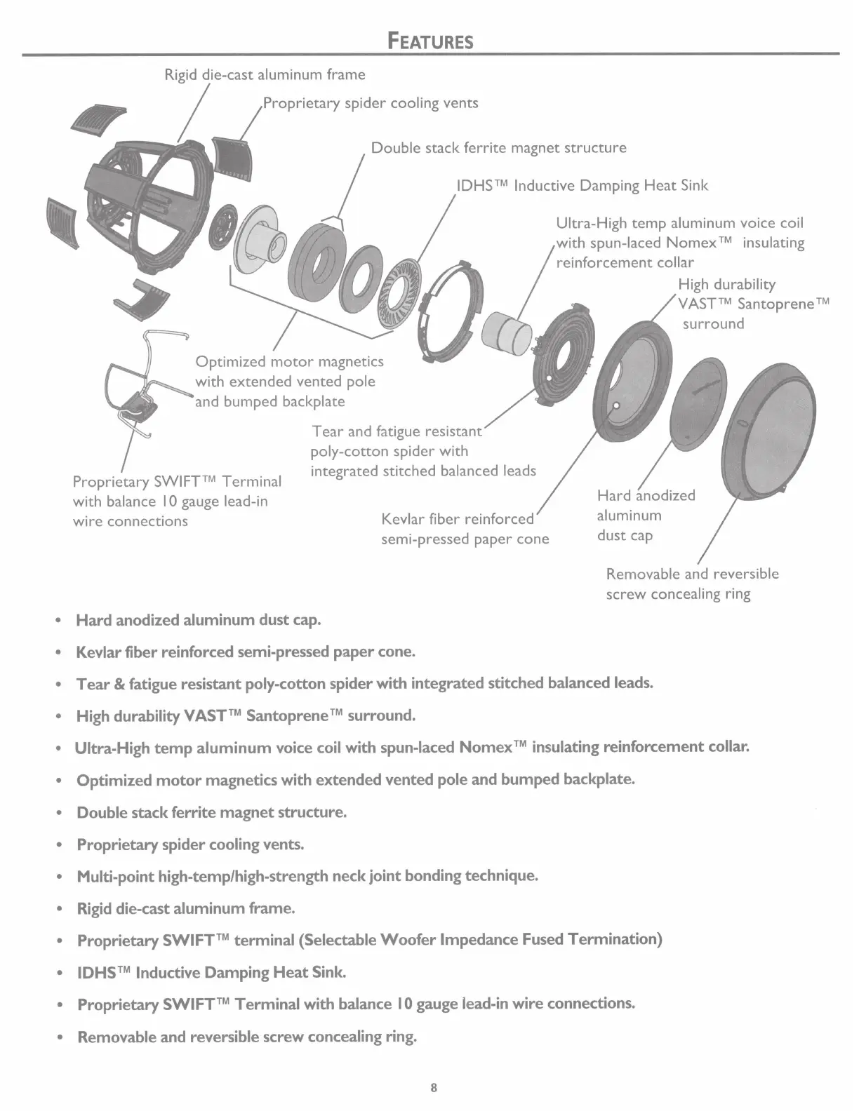 Page #8 background image