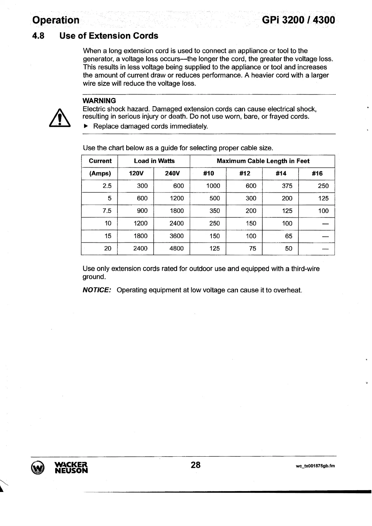 Page #28 background image