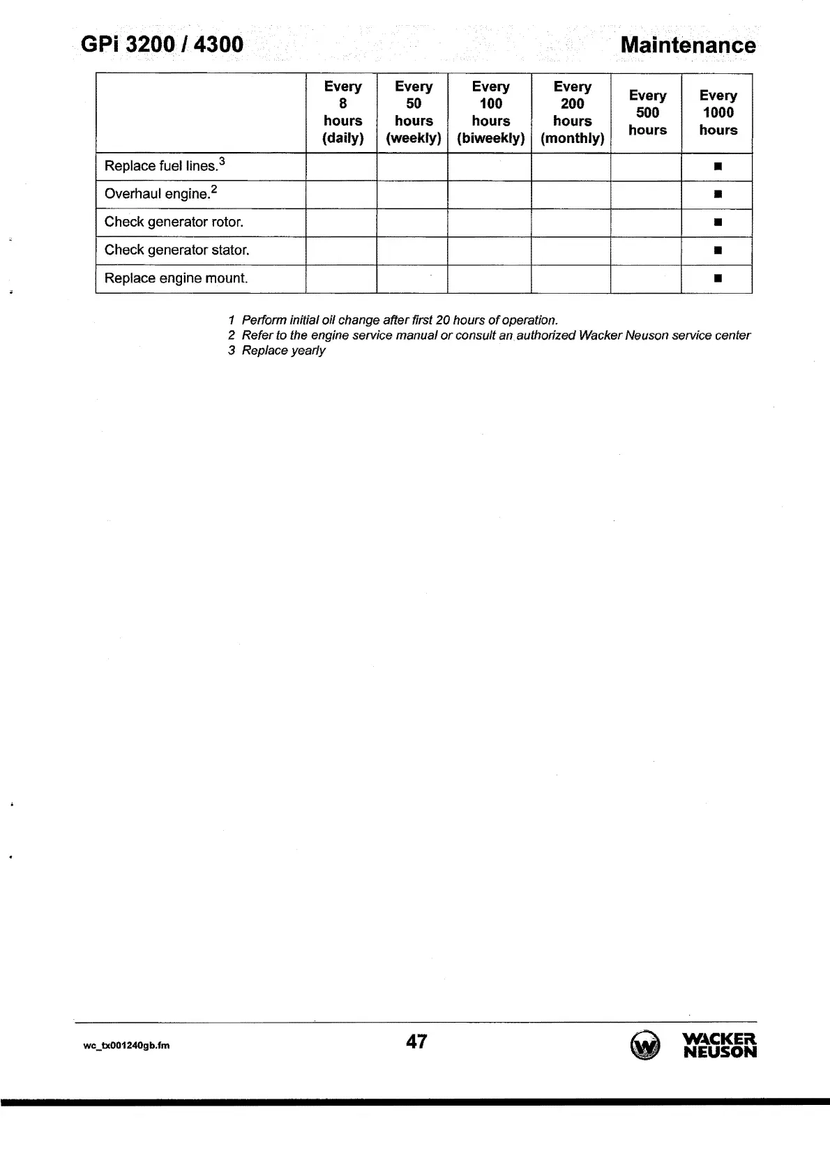 Page #47 background image