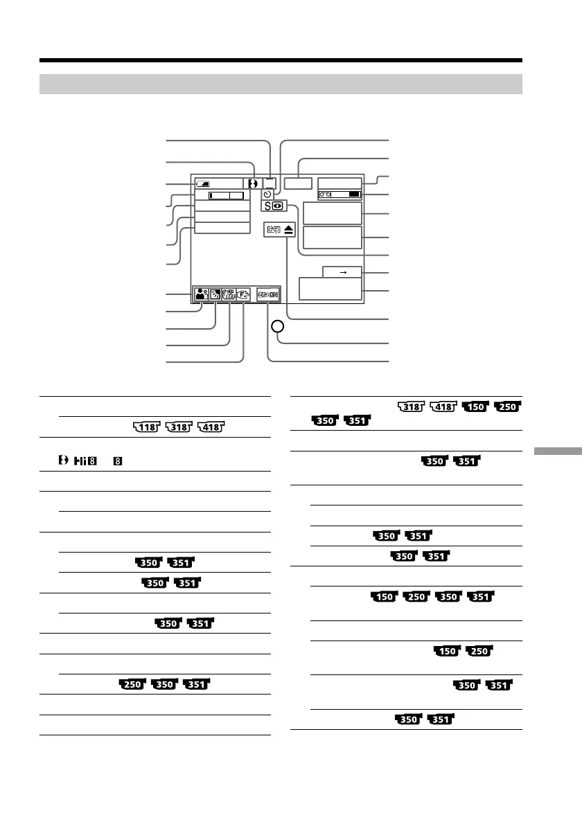 Page #265 background image