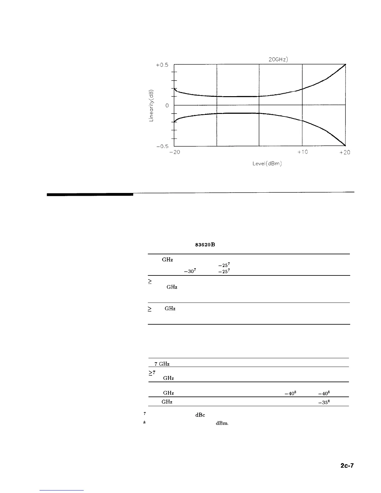 Page #422 background image
