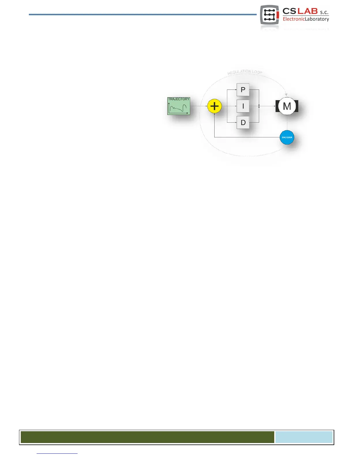 Page #77 background image