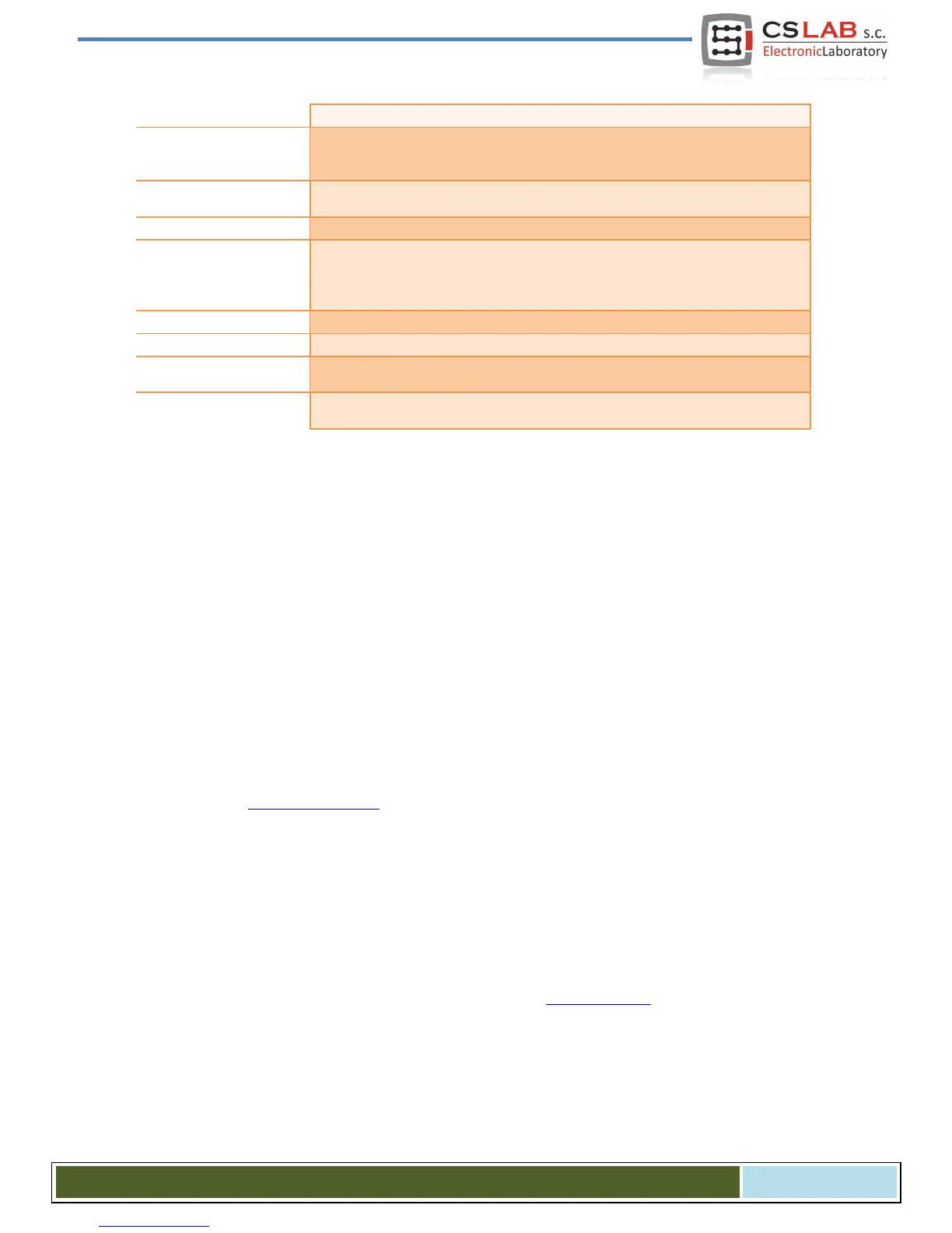 Page #106 background image