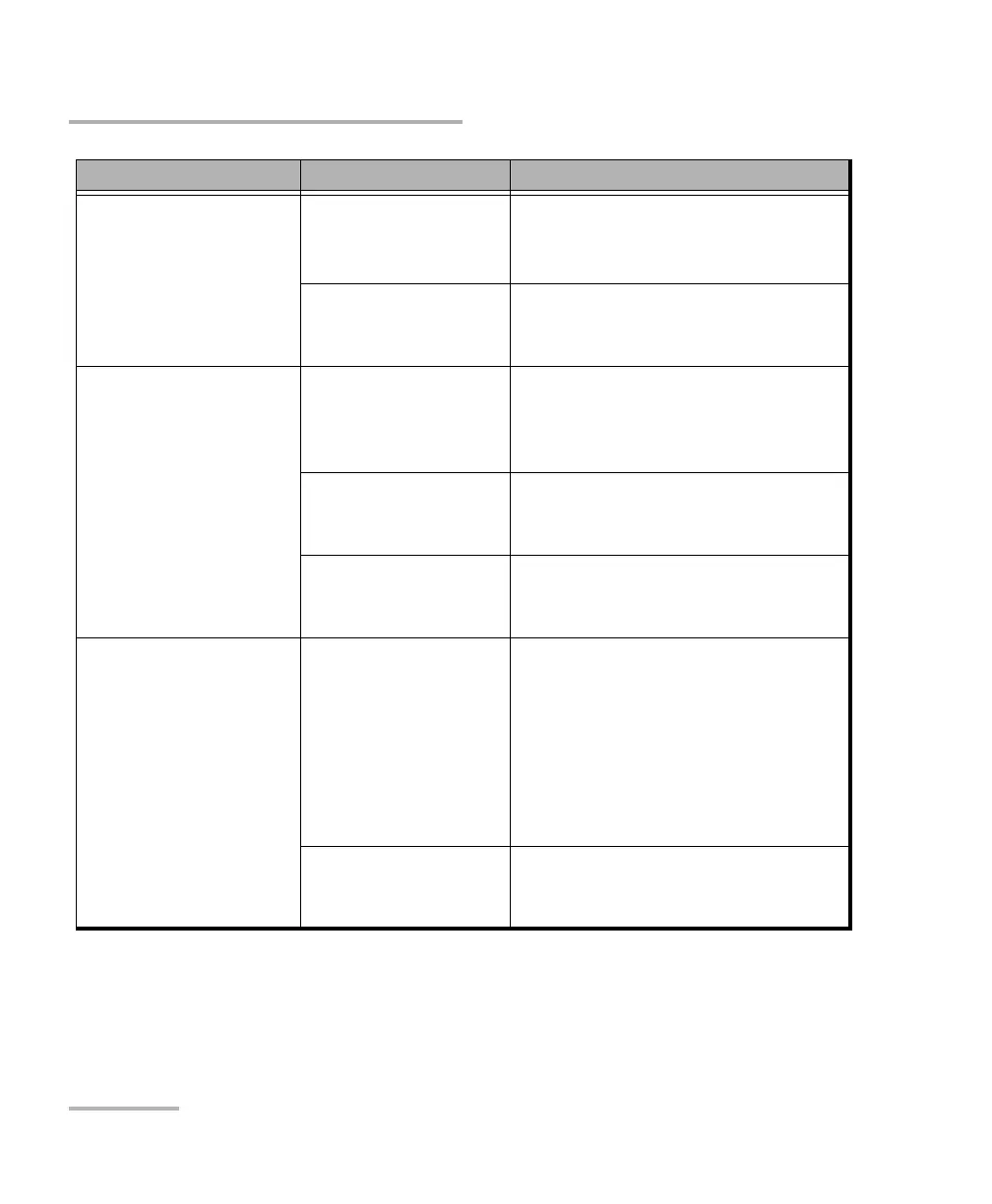 Page #318 background image
