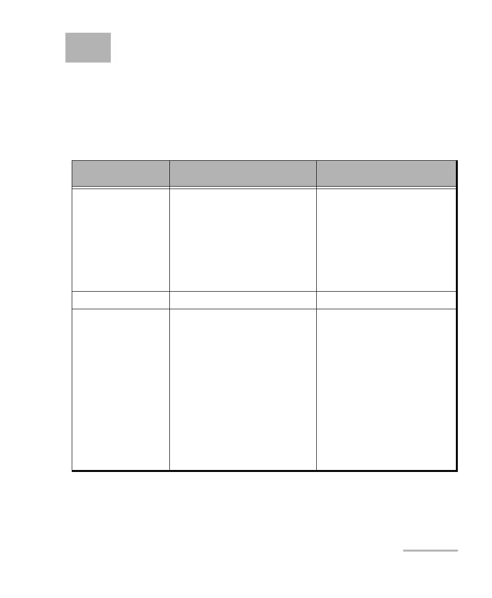 Page #197 background image