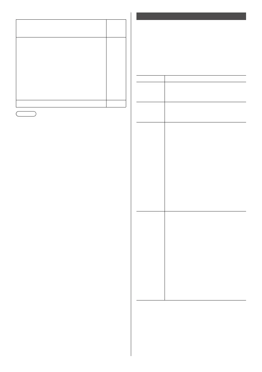 Page #97 background image