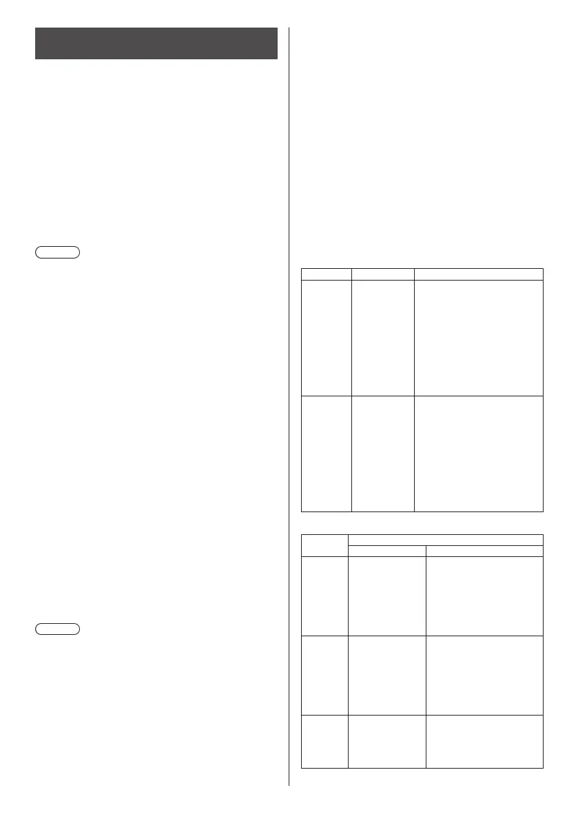 Page #120 background image