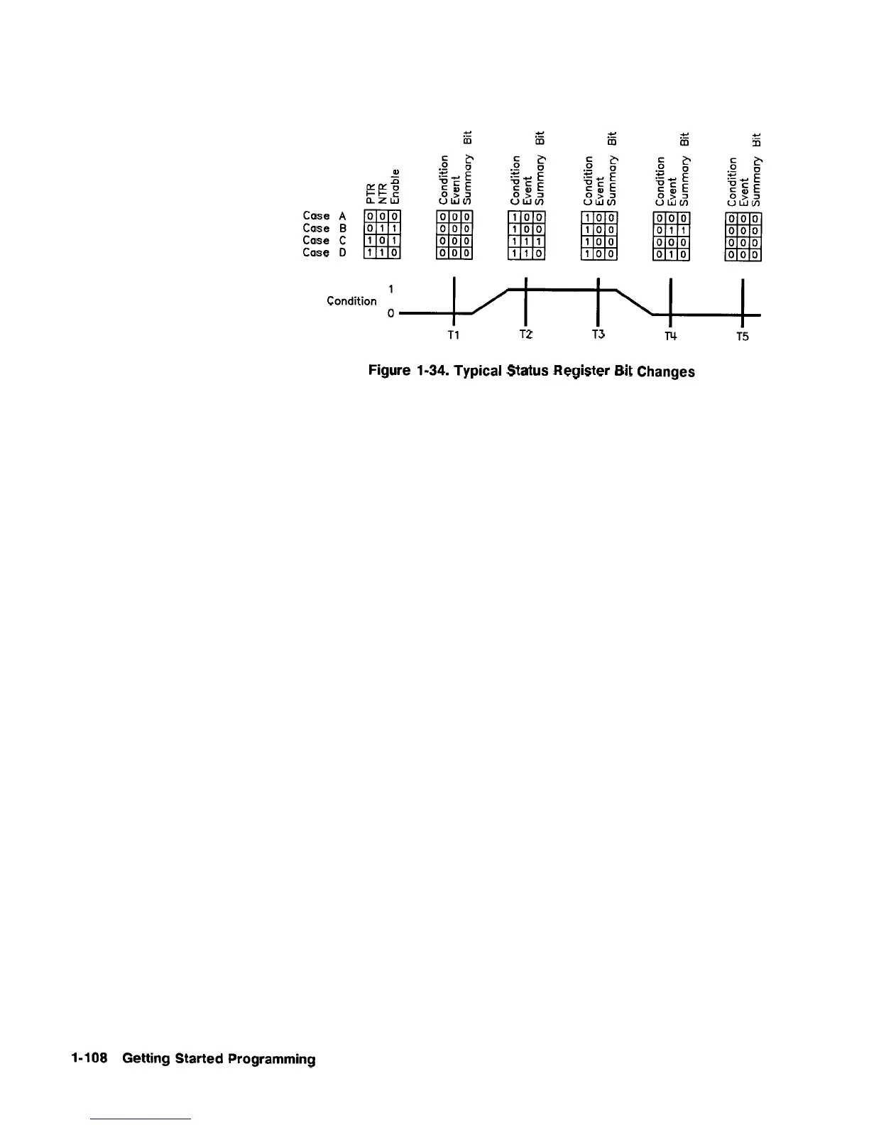 Page #134 background image