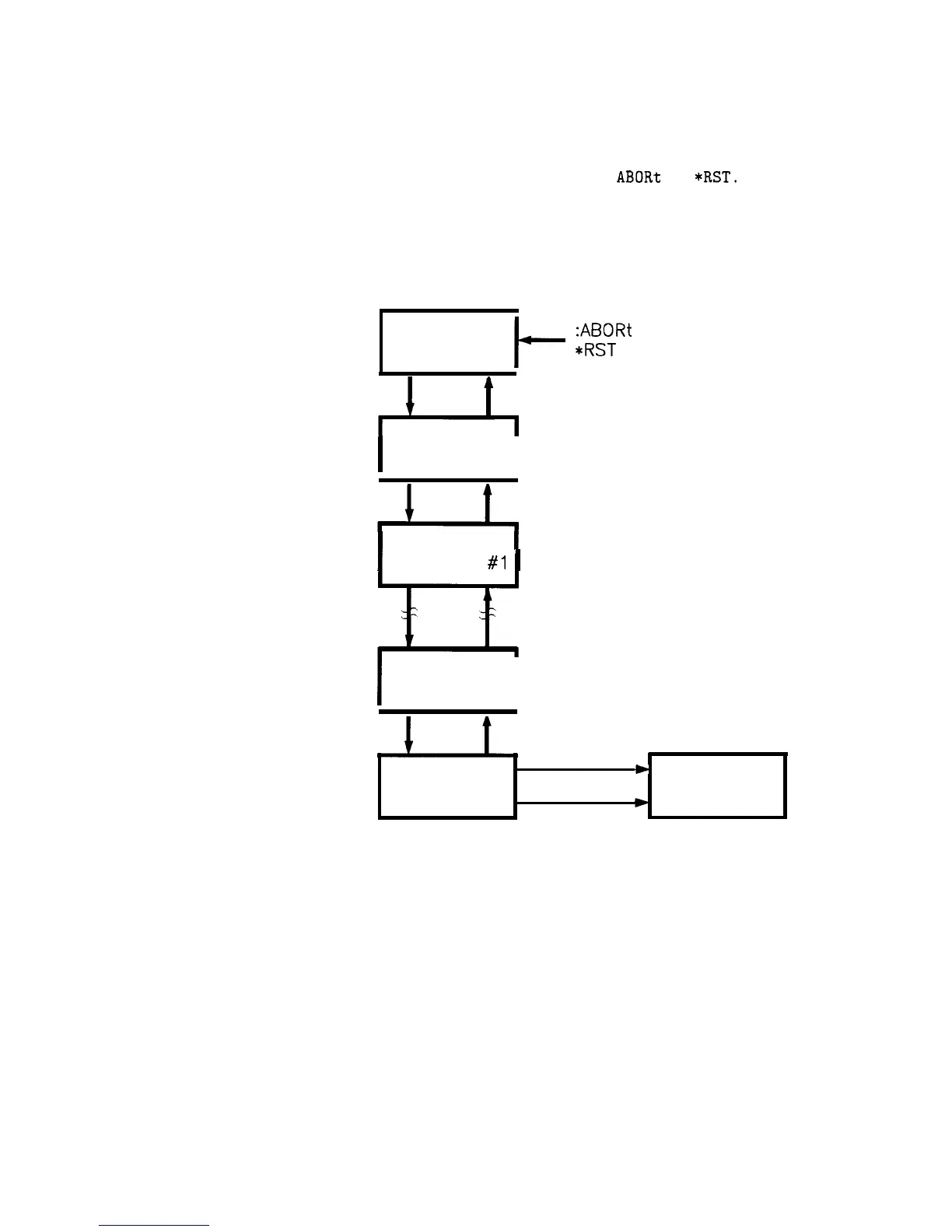 Page #136 background image