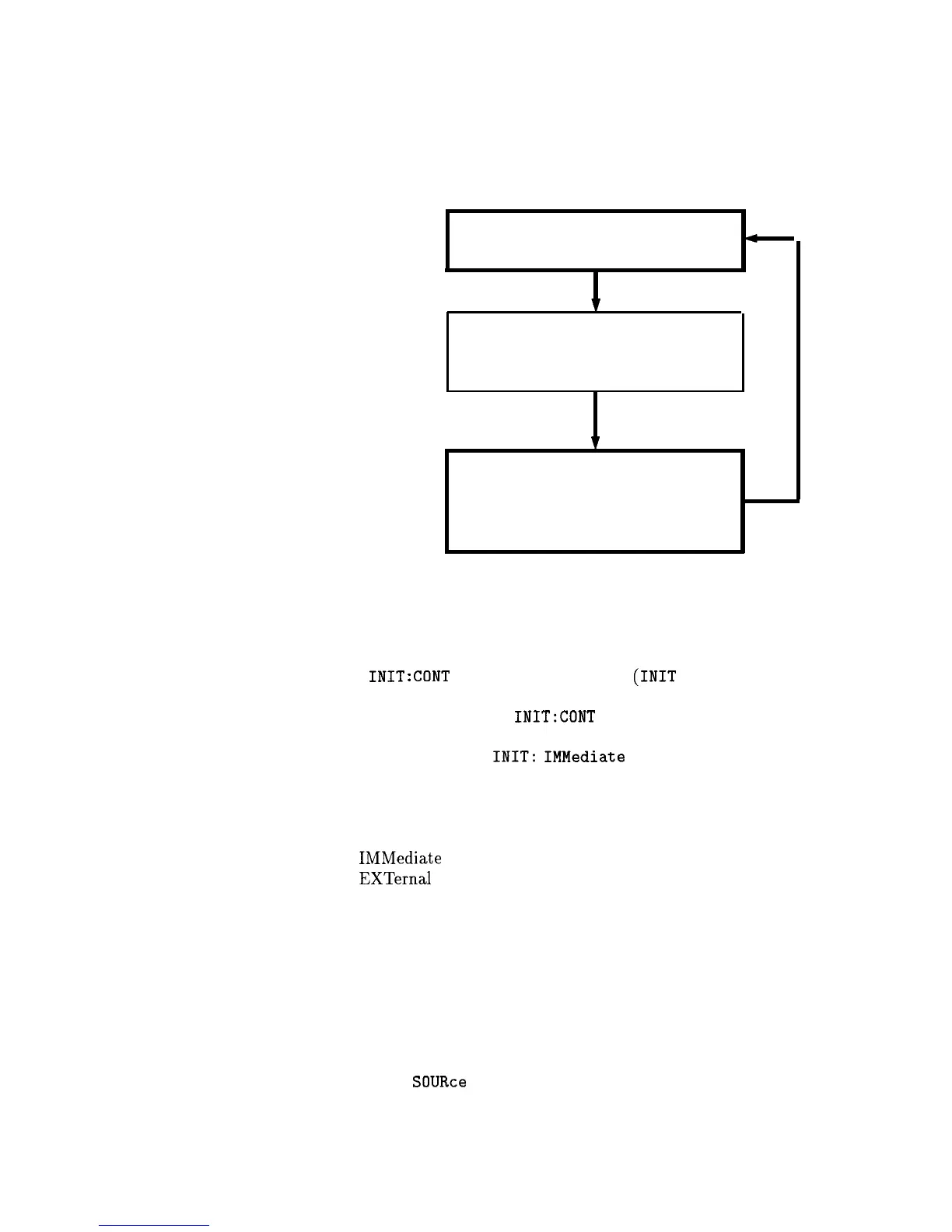 Page #143 background image