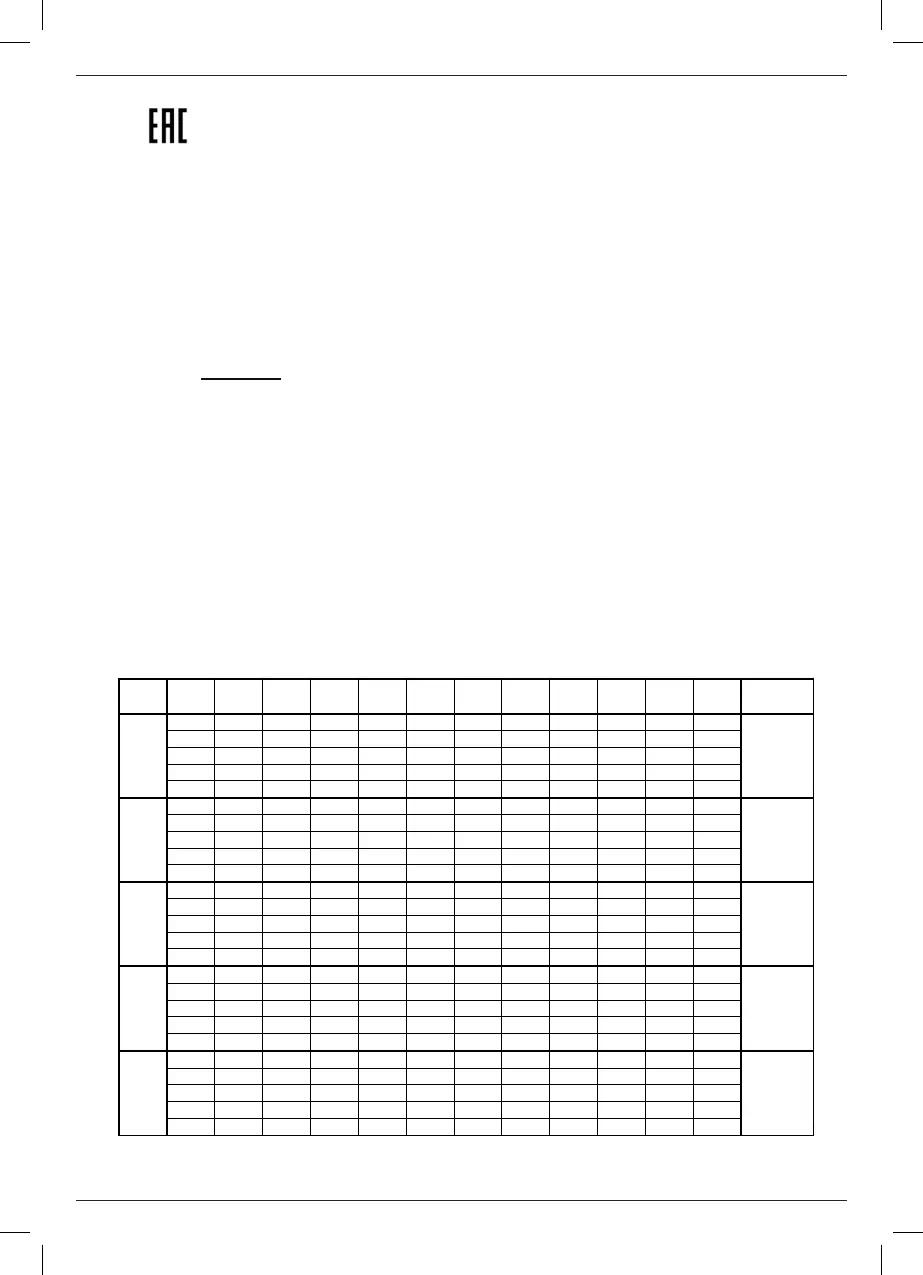 Page #32 background image