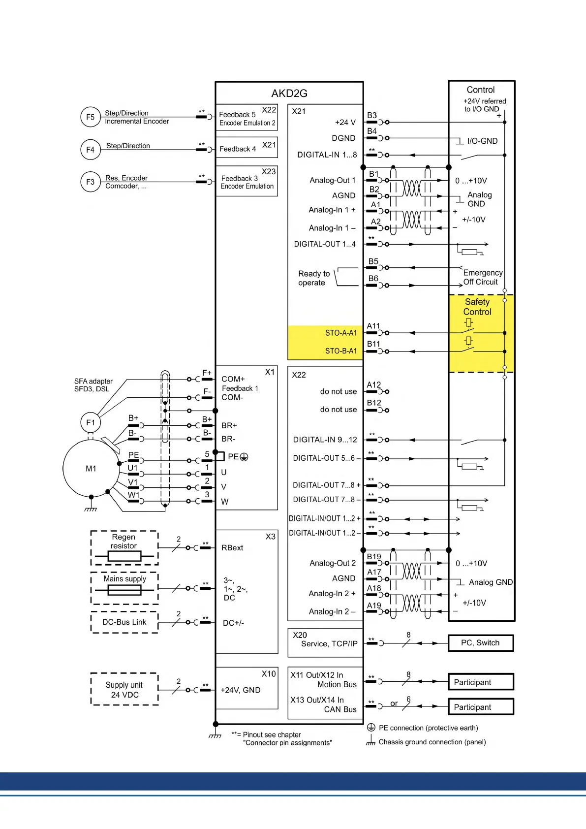 Page #62 background image