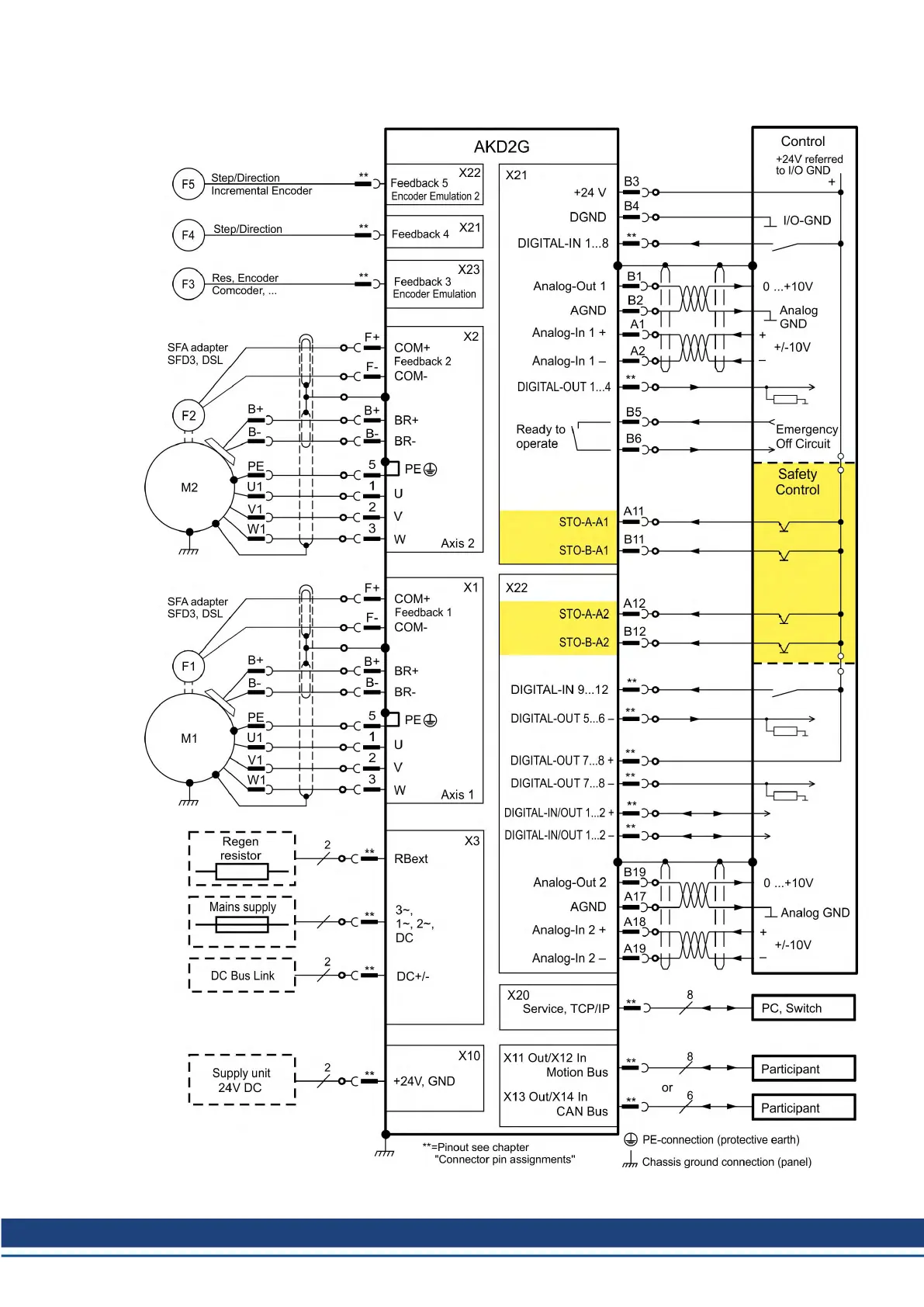 Page #63 background image