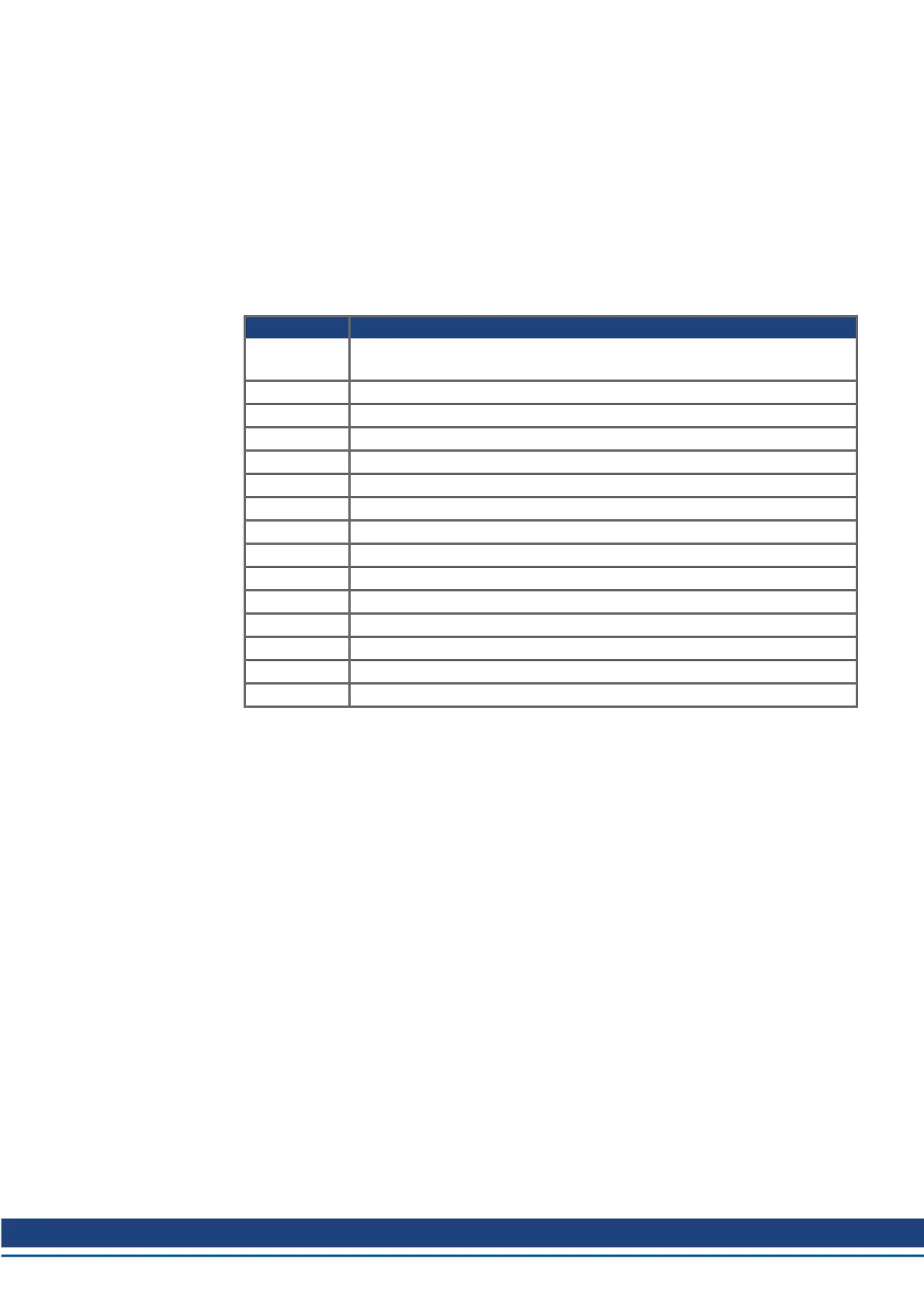 Page #125 background image