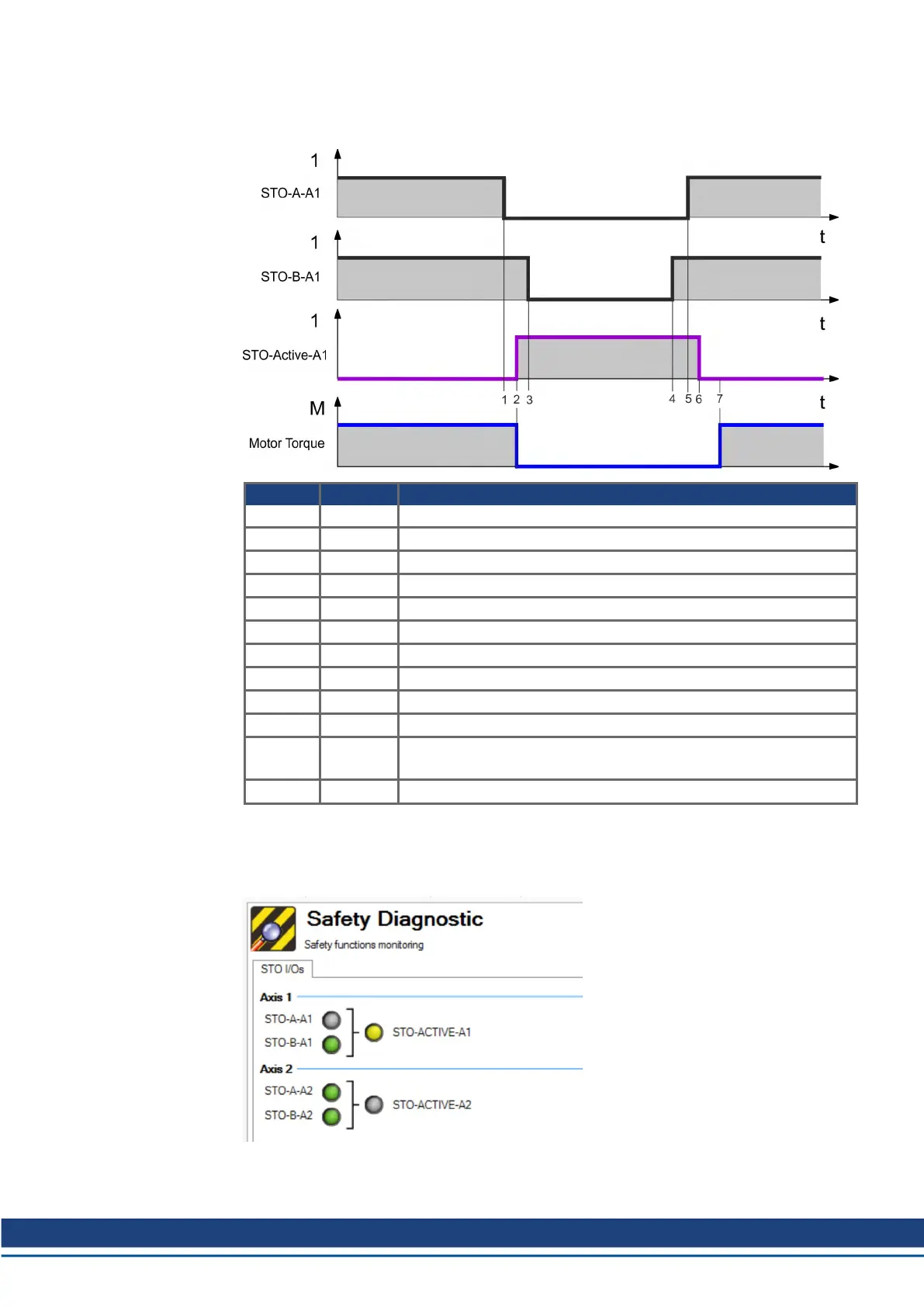 Page #131 background image