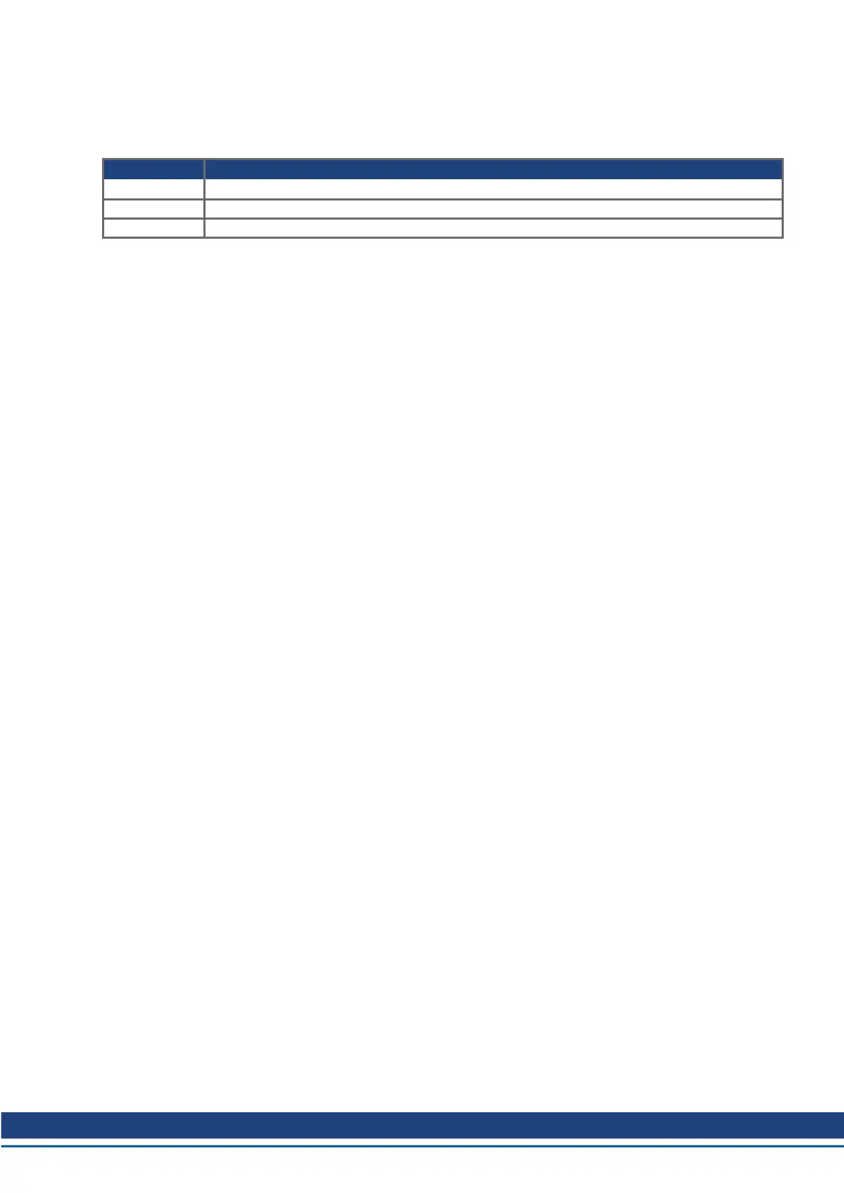 Page #145 background image