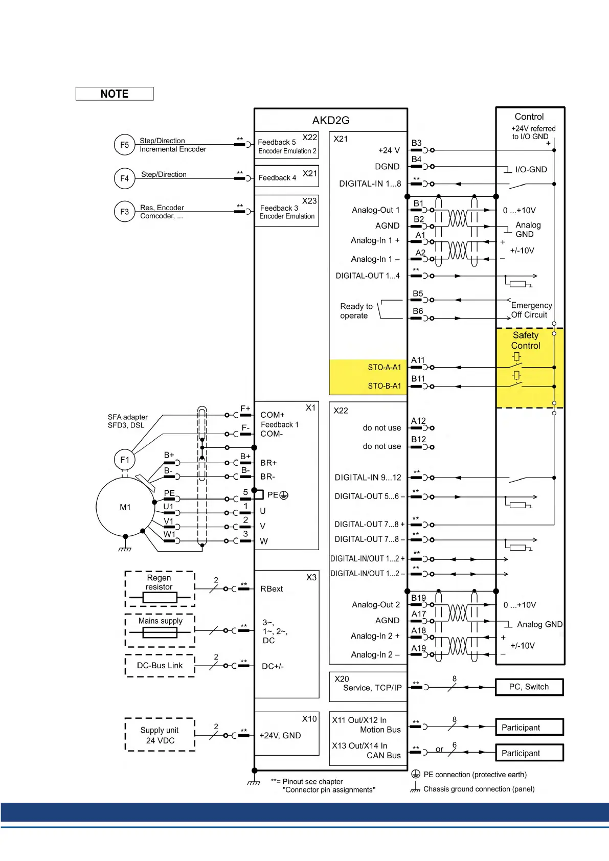 Page #63 background image