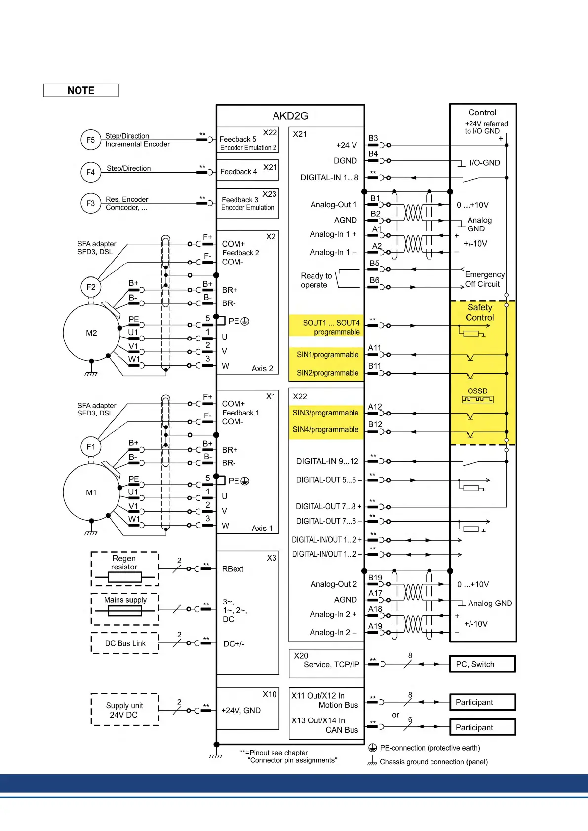 Page #64 background image