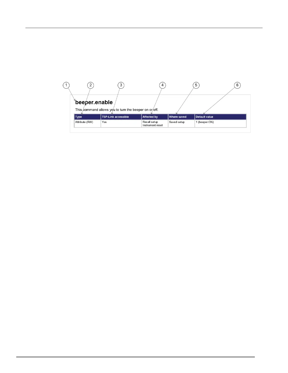 Page #384 background image