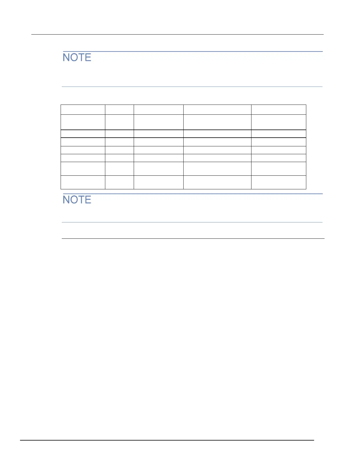Page #874 background image