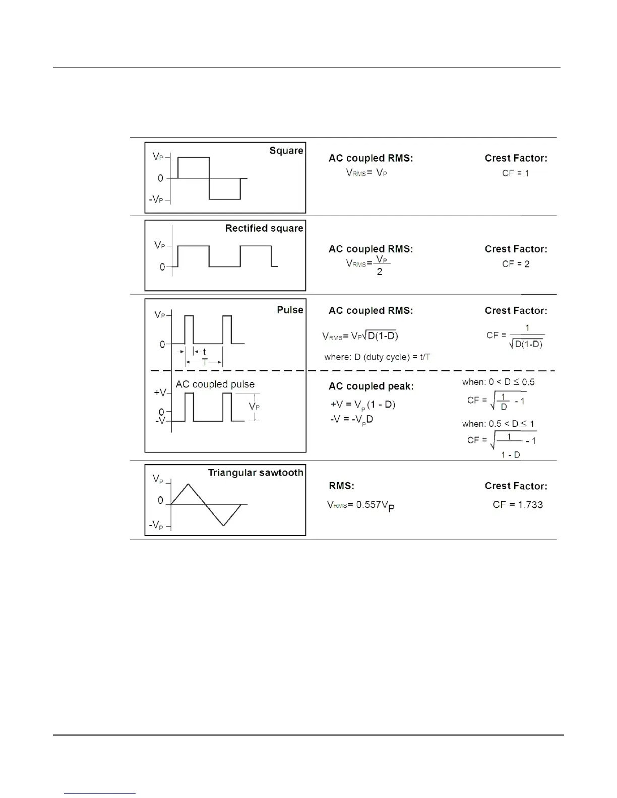Page #84 background image