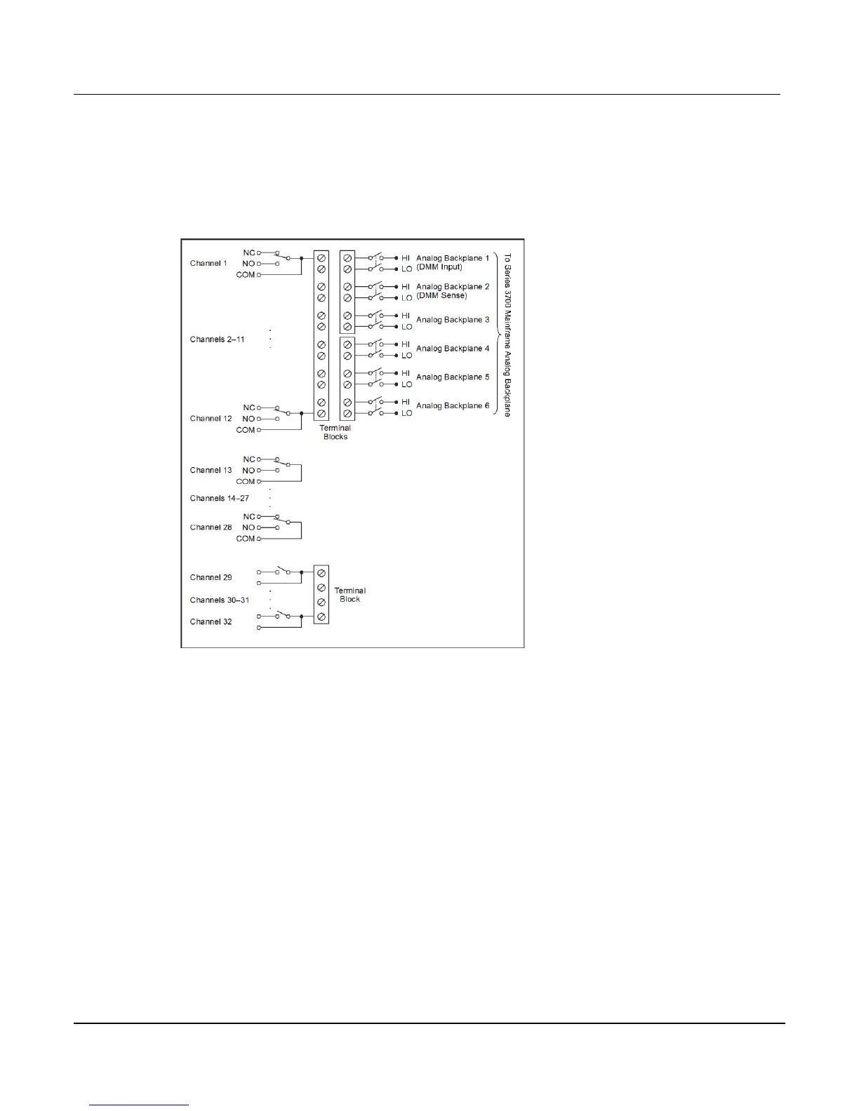 Page #195 background image