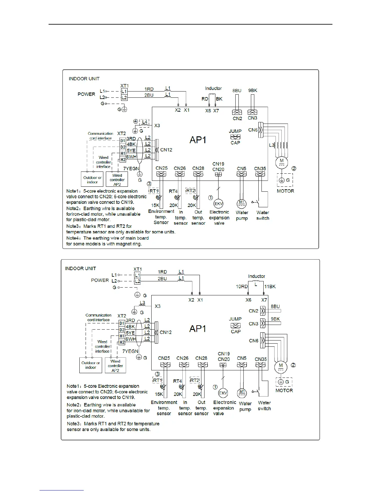 Page #128 background image